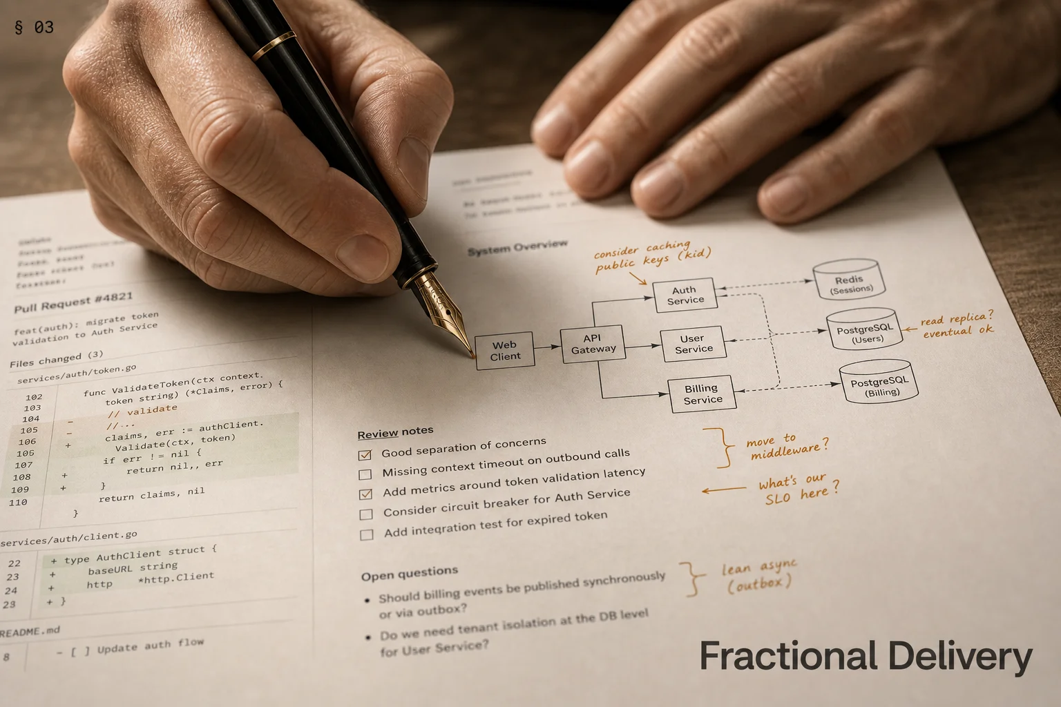 Fractional Delivery